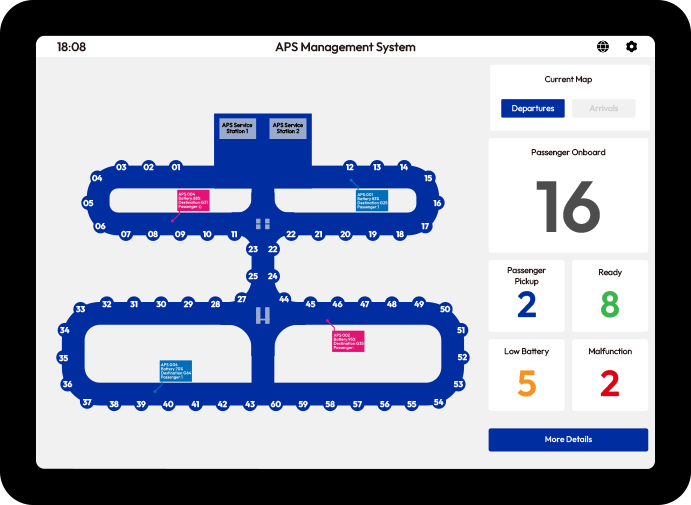 APS management system interface 1